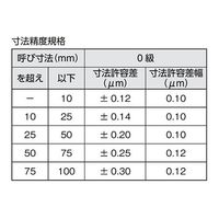 新潟精機 セラミックブロックゲージ0級相当 20.00mm 一般校正付 BC0-2000 1個 64-2962-18（直送品）