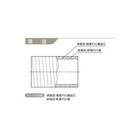 カクイチ サクションホース indus GM2 1インチ(25mm) 20m巻 GM2-25mmX20m 1巻 64-6514-70（直送品）