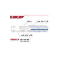 カクイチ 耐圧ホース indus CS 19×26mm 50m巻(タイヤ巻) CS-19X26X50m 1巻 64-6516-37（直送品）