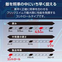 ゲーミング マウスパッド 大型 コントロールタイプ クロス ソフトラバー ブラック MP-VMP240BK エレコム 1個（直送品）
