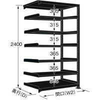 サカエ ラークラック(ブラック/150kg/高さ2400/連結) RLK-3117R 1台（直送品）