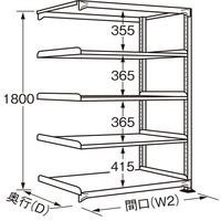 サカエ ラークラック(ホワイト/150kg/高さ1800/連結) RLS-1715R 1台（直送品）