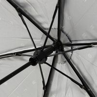 晴雨&遮熱プリント折り畳み傘 アイボリー LAKOLE/ラコレ