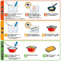ファイン ヤワラカナール 4976652009622 1袋
