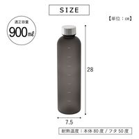 武田コーポレーション タイムマーカー付きドリンクボトルGC 900ml TMDB-900GC 1箱(18個入)（直送品）