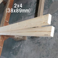 大日本木材防腐 SPFツーバイ材2×4×8F（38×89mm 長さ2336mm） 1本（直送品）
