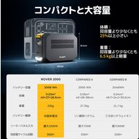 BougeRV 半固体電池ポータブル電源 ROVER2000 SYZ-R2000 1台（直送品）