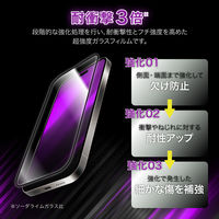 iPhone 16 Pro ガラスフィルム「GLASS PREMIUM FILM」全面保護 超強度・耐衝撃3倍 高透過 約95％（直送品）