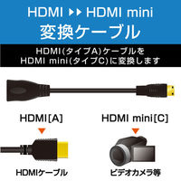 エレコム HDMI変換ケーブル AFーC ブラック AD-HDAC2BK 1個（わけあり品）