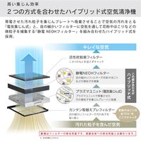 ダイニチ工業 ハイブリッド式 空気清浄機 電気集塵+NEOHフィルター 38畳対応 【日本製】 CL-HB924(WT) 1台