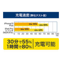 ナカバヤシ Type-C ケーブル一体型充電器 GaN PD30W対応 2m ブラック JYU-AC0120BK 1個
