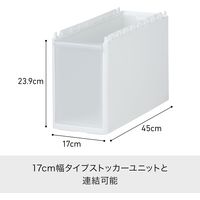 吉川国工業所 ストッカーユニット スリム深型ユニット W 170D 1個