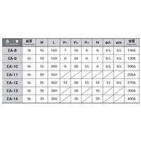 ホシモト 銅アースバー EA-10 1個 62-2984-97（直送品）