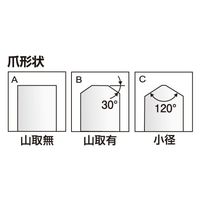 ジーネット 北川鉄工所 油圧・エアチャック用 HJ 生爪 HJ-10-H100 1組 64-3268-96（直送品）