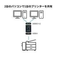 Trimate USB2.0 手動切替器 ブラック TR-PS001-BK 1個 67-8094-27（直送品）
