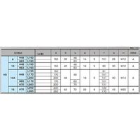 ジーネット 北川鉄工所 油圧・エアチャック用 HO 長爪 HO-8-H63-L150 1組 64-3268-28（直送品）
