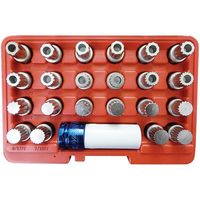 JTC ホイールロックソケットセット JTC6743 1セット 507-6795（直送品）