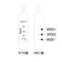アイネックス USB接続ARGBコントローラー RLD-CTLD01A 1個 67-9266-31（直送品）