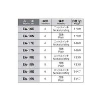 ホシモト 銅アースバー EA-16E 1個 62-2985-04（直送品）