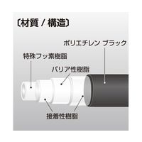 八興 フッ素バリアチューブ(ブラック) 6×8 100M E-BTF-6x8-BK 1m 68-1079-96（直送品）