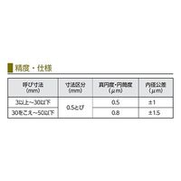 新潟精機 セラミックリングゲージ 16.0mm 一般校正付 CRG16.0mm 1個 64-3176-24（直送品）