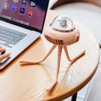 アスコ スペースキャラクターファン(白) YWーF001(W) C1000386 1台（直送品）