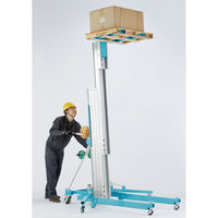 ピカコーポレイション サポートリフト TASUKE HLA-49W 1個（直送品）