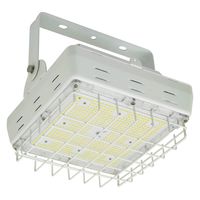 日動工業 スクエアボックス135W用 ガード LSG-BX135 1個（直送品）