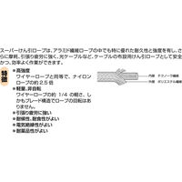 ミノル工業 スーパーけん引ロープ R-1210A 1巻（直送品）