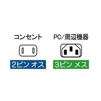 アイネックス AC電源ケーブル 0.5m ACP-05B 1個 67-9238-22（直送品）