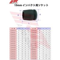 JTC 19mmインパクト用ソケット 35mm JTC645235 1個 472-7858（直送品）