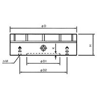 ジーネット 切削用強力丸型永磁チャック GSRMM-300 1台 64-3263-46（直送品）