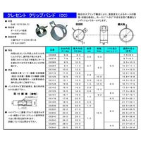 山口商工 クレセントクリップバンド 自由径ー最大径:11.6ー13.8mm 1000個入 CC116 1セット(1000個)（直送品）