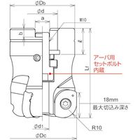 ダイジェット工業 ダイジェット ワイルドラジアス WDR-3050R 1台 175-4243（直送品）
