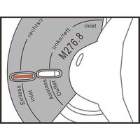 JTC タイミングツールセット JTC6822 1セット 471-6735（直送品）