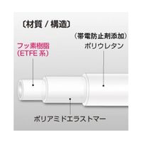 八興 スーパー柔軟フッ素チューブ(帯電防止) 8×10 20M E-SJAST-8x10 1m 68-1079-88（直送品）