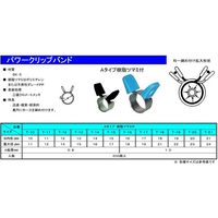 山口商工 パワークリップバンド 自由径ー目安最大径:13ー15mm 200個入 T-13 1セット(200個) 67-6666-78（直送品）