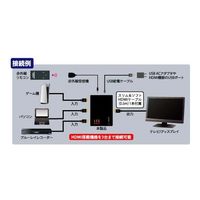 アイネックス HDMI切替器 3入力→1出力 MSW-03A 1個 67-9282-08（直送品）