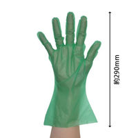エフピコ TPE手袋 TPE GLOVE グリーン SS TXA69U2P 1ケース(4800個(200個×24)（直送品）