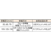 ハンマーキャスター ハンマー 旋回式ゴム車輪 65mm 420SR65 1個