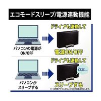アイネックス USB3.0接続 UASP対応 3.5インチHDDケース HDE-08 1個 67-9282-50（直送品）