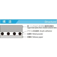アズワン 導電布テープ TRー100 100.0mm 67-7974-24 1本（直送品）
