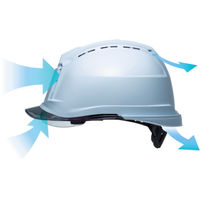 ミドリ安全 ハイスペックモデル（ワイドシールド付）CLVSRA3αホワイト SC-19PCLVSRA3-ALPHA-W/BL 1個