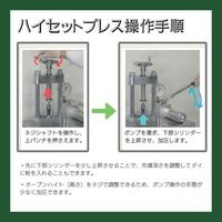 エヌピーエーシステム エヌピーエー プレス機 ハイセットプレス手動式50kN HSP-50H 1台 646-6935（直送品）