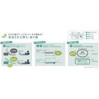 ブラザー工業 brother 家庭用ミシン リゼレ300 ホワイト 44.4×24.0×30.0 CPH4501 1台 658-4096（直送品）