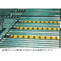 PRN-1500KH-8.2-50（直送品）