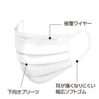 メディコムジャパン エアーファイバー プラス ふつうサイズ ホワイト　AFBJMK2314　プリーツ　サージカル　不織布　使い捨て　1箱(50枚入)