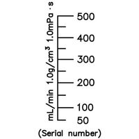 東京計装 パージメータ Rc1/4 水500mL/min P-010-LO-4N-R2(L500) 1台 572-8184（直送品）