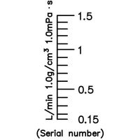東京計装 パージメータ Rc1/4 水1.5L/min P-010-LO-4N-R2(L1.5) 1台 572-8149（直送品）
