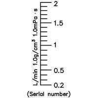 東京計装 パージメータ Rc1/4 水2L/min P-010-LO-4N-R2(L2) 1台 572-9558（直送品）